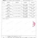 赵县重防腐地坪,赵县超强耐腐蚀涂料-缩略图4